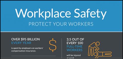 Workplace Safety Protect your workers